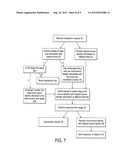 METHOD AND APPARATUS FOR INTERFACING MULTIPLE DIES WITH MAPPING FOR SOURCE     IDENTIFIER ALLOCATION diagram and image