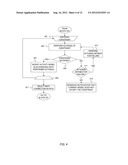 AGGREGATION OF CONSTRAINTS ACROSS PROFILES diagram and image