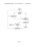 AGGREGATION OF CONSTRAINTS ACROSS PROFILES diagram and image