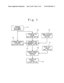 PROGRAM RECONFIGURATION SYSTEM AND PROGRAM RECONFIGURATION METHOD diagram and image