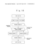 PROGRAM RECONFIGURATION SYSTEM AND PROGRAM RECONFIGURATION METHOD diagram and image