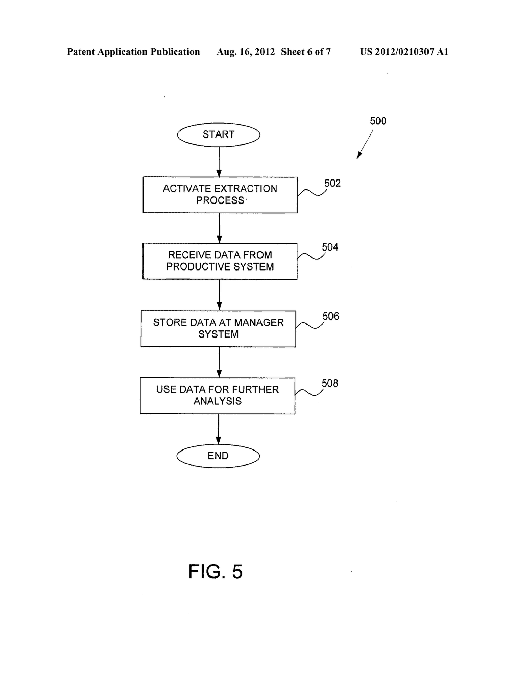 USAGE ANALYSIS OF PRODUCTIVE ENVIRONMENT TO ESTABLISH NEW DATA SOURCE FOR     PROCESS OPTIMIZATION AND PROJECT PLANNING - diagram, schematic, and image 07