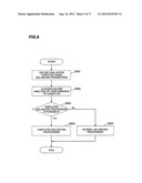 STORAGE SYSTEM AND METHOD FOR CONTROLLING THE SAME diagram and image