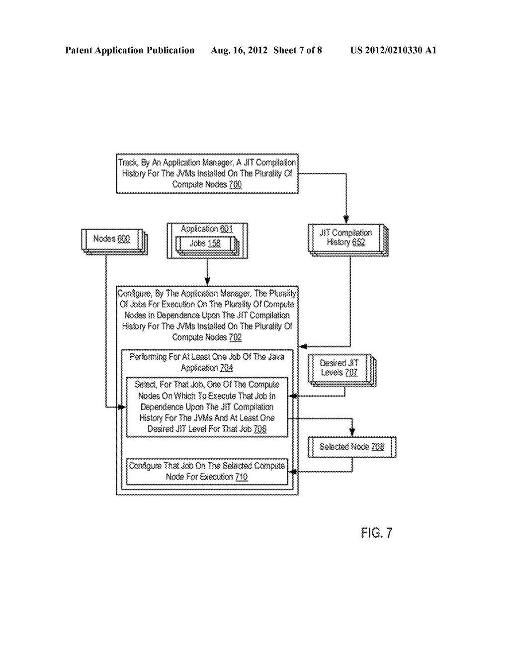 Executing A Distributed Java Application On A Plurality Of Compute Nodes - diagram, schematic, and image 08