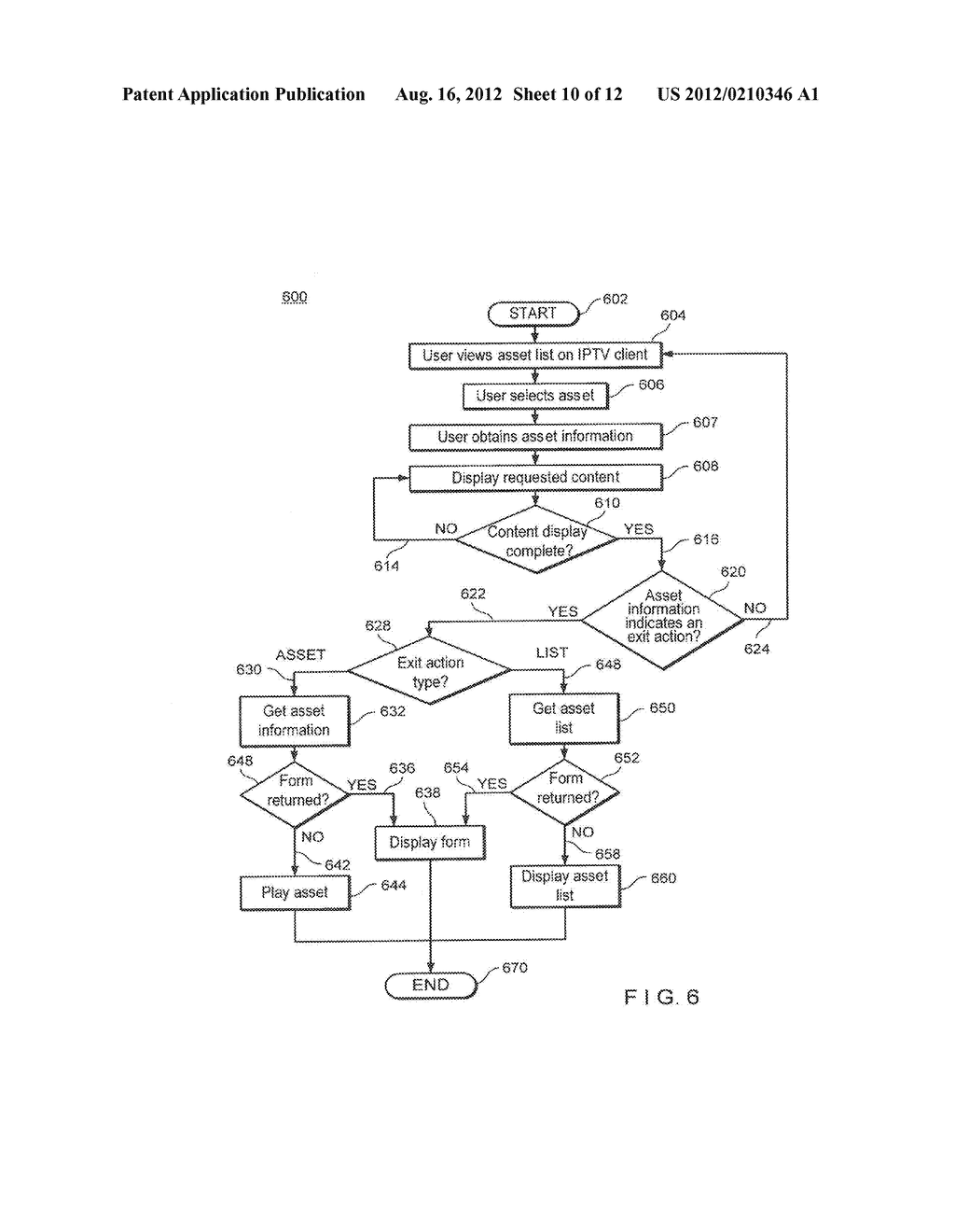 METHOD AND APPARATUS FOR REDIRECTING AN IPTV DEVICE - diagram, schematic, and image 11