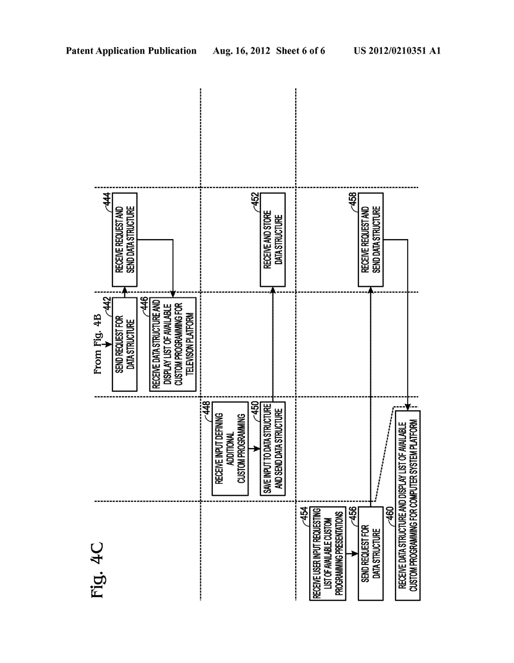 PRESENTATION OF CUSTOMIZED DIGITAL MEDIA PROGRAMMING - diagram, schematic, and image 07