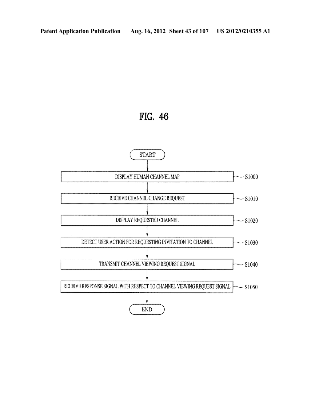 MULTI-FUNCTIONAL DISPLAY DEVICE HAVING AN ELECTRONIC PROGRAMMING GUIDE AND     METHOD FOR CONTROLLING THE SAME - diagram, schematic, and image 44