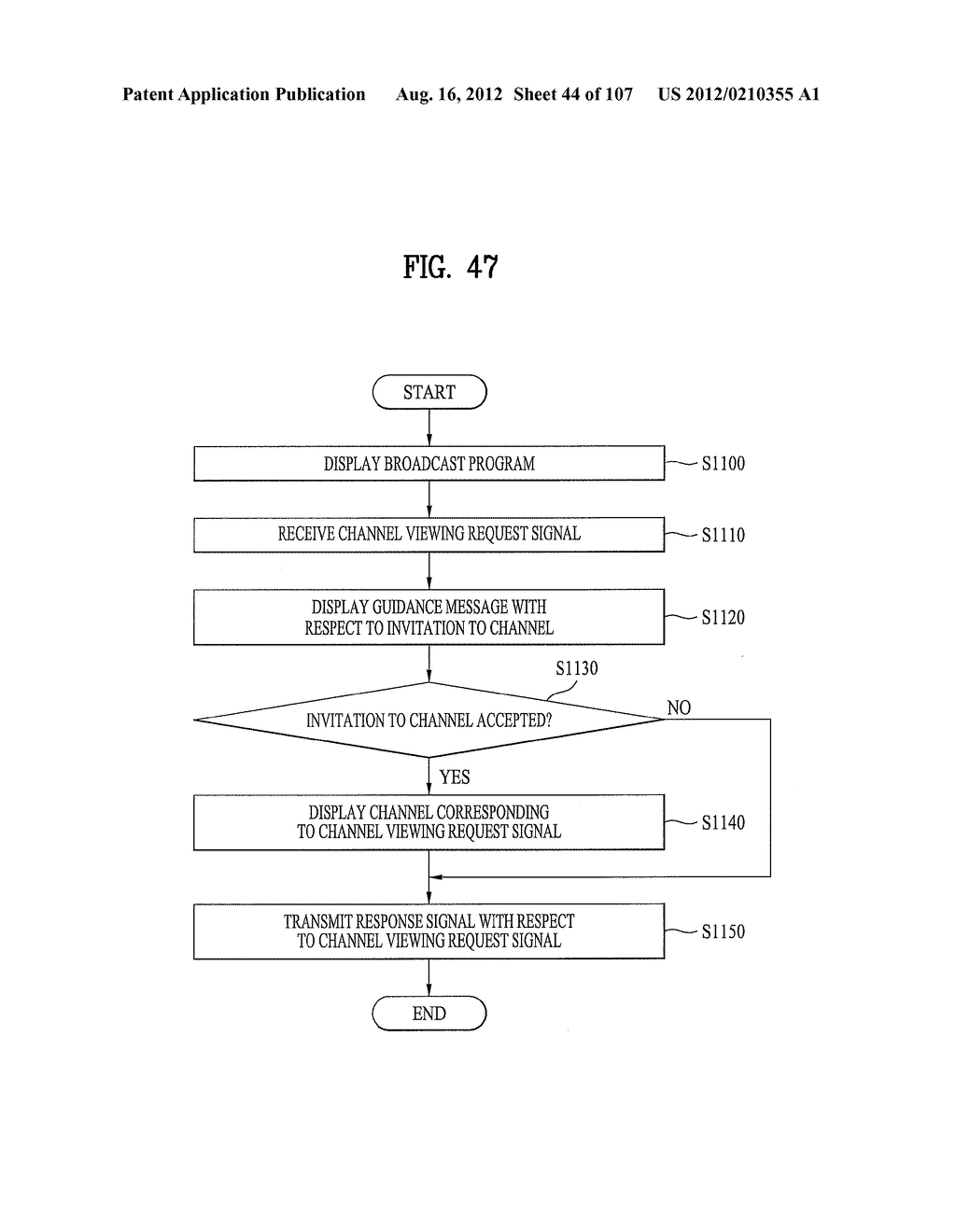 MULTI-FUNCTIONAL DISPLAY DEVICE HAVING AN ELECTRONIC PROGRAMMING GUIDE AND     METHOD FOR CONTROLLING THE SAME - diagram, schematic, and image 45
