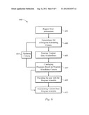 Mechanism for Distributing Content Data diagram and image