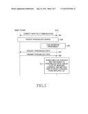 METHOD AND SYSTEM FOR PROVIDING PERSONALIZED SERVICE IN IPTV diagram and image