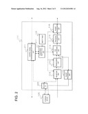 DISTRIBUTION SYSTEM, GATEWAY, DISTRIBUTION METHOD, AND PROGRAM diagram and image