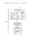 Airport Security System diagram and image