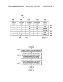 Airport Security System diagram and image