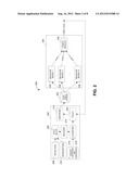 SYSTEM AND METHOD FOR DETECTING OR PREVENTING DATA LEAKAGE USING BEHAVIOR     PROFILING diagram and image