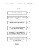 SYSTEM AND METHOD FOR DETECTING OR PREVENTING DATA LEAKAGE USING BEHAVIOR     PROFILING diagram and image