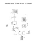 CIRCUIT DEVICE AND A COMMUNICATION APPARATUS diagram and image