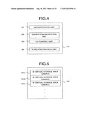 CIRCUIT DEVICE AND A COMMUNICATION APPARATUS diagram and image