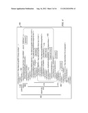 PROCESSING EXTENSIBLE MARKUP LANGUAGE SECURITY MESSAGES USING DELTA     PARSING TECHNOLOGY diagram and image