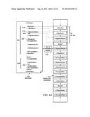 PROCESSING EXTENSIBLE MARKUP LANGUAGE SECURITY MESSAGES USING DELTA     PARSING TECHNOLOGY diagram and image