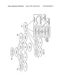 PROCESSING EXTENSIBLE MARKUP LANGUAGE SECURITY MESSAGES USING DELTA     PARSING TECHNOLOGY diagram and image