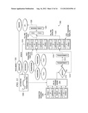 PROCESSING EXTENSIBLE MARKUP LANGUAGE SECURITY MESSAGES USING DELTA     PARSING TECHNOLOGY diagram and image