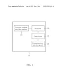 METHOD OF MANAGING AUTHORIZATION OF PRIVATE NODE B IN A WIRELESS     COMMUNICATION SYSTEM AND RELATED DEVICE diagram and image