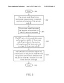 METHOD OF MANAGING AUTHORIZATION OF PRIVATE NODE B IN A WIRELESS     COMMUNICATION SYSTEM AND RELATED DEVICE diagram and image