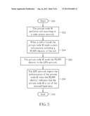 METHOD OF MANAGING AUTHORIZATION OF PRIVATE NODE B IN A WIRELESS     COMMUNICATION SYSTEM AND RELATED DEVICE diagram and image