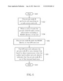 METHOD OF MANAGING AUTHORIZATION OF PRIVATE NODE B IN A WIRELESS     COMMUNICATION SYSTEM AND RELATED DEVICE diagram and image