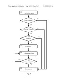 Device and Method for Managing Access Rights to a Wireless Network diagram and image