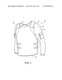 Advanced Engineered Garment diagram and image