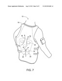 Advanced Engineered Garment diagram and image