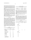 Oxidative Dyeing Compositions Comprising an     1-Hexyl/Heptyl-4,5-diaminopyrazole and a 2-Aminophenol and Derivatives     Thereof diagram and image