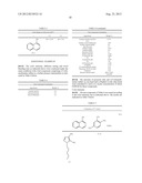 Oxidative Dyeing Compositions Comprising an     1-Hexyl/Heptyl-4,5-diaminopyrazole and a Naphthalen-1-ol and Derivatives     Thereof diagram and image