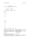 Oxidative Dyeing Compositions Comprising an     1-Hexyl/Heptyl-4,5-diaminopyrazole and a Naphthalen-1-ol and Derivatives     Thereof diagram and image