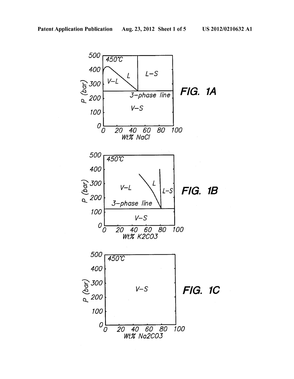 Method and Apparatus for High Temperature Brine Phase Reactions - diagram, schematic, and image 02