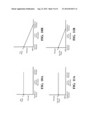 METHOD AND APPARATUS FOR THE TWO STAGE FILLING OF FLEXIBLE POUCHES diagram and image