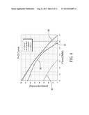 APPARATUS OF CENTRIFUGAL FAN AND A DUST-COLLECTING MODULE USING THE SAME diagram and image