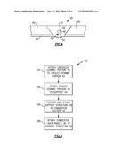 CERAMIC COMBUSTOR LINER PANEL FOR A GAS TURBINE ENGINE diagram and image