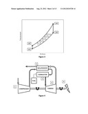 Fluid Flow Devices with Vertically Simple Geometry and Methods of Making     the Same diagram and image