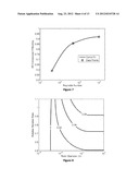 Fluid Flow Devices with Vertically Simple Geometry and Methods of Making     the Same diagram and image