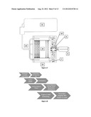 Fluid Flow Devices with Vertically Simple Geometry and Methods of Making     the Same diagram and image