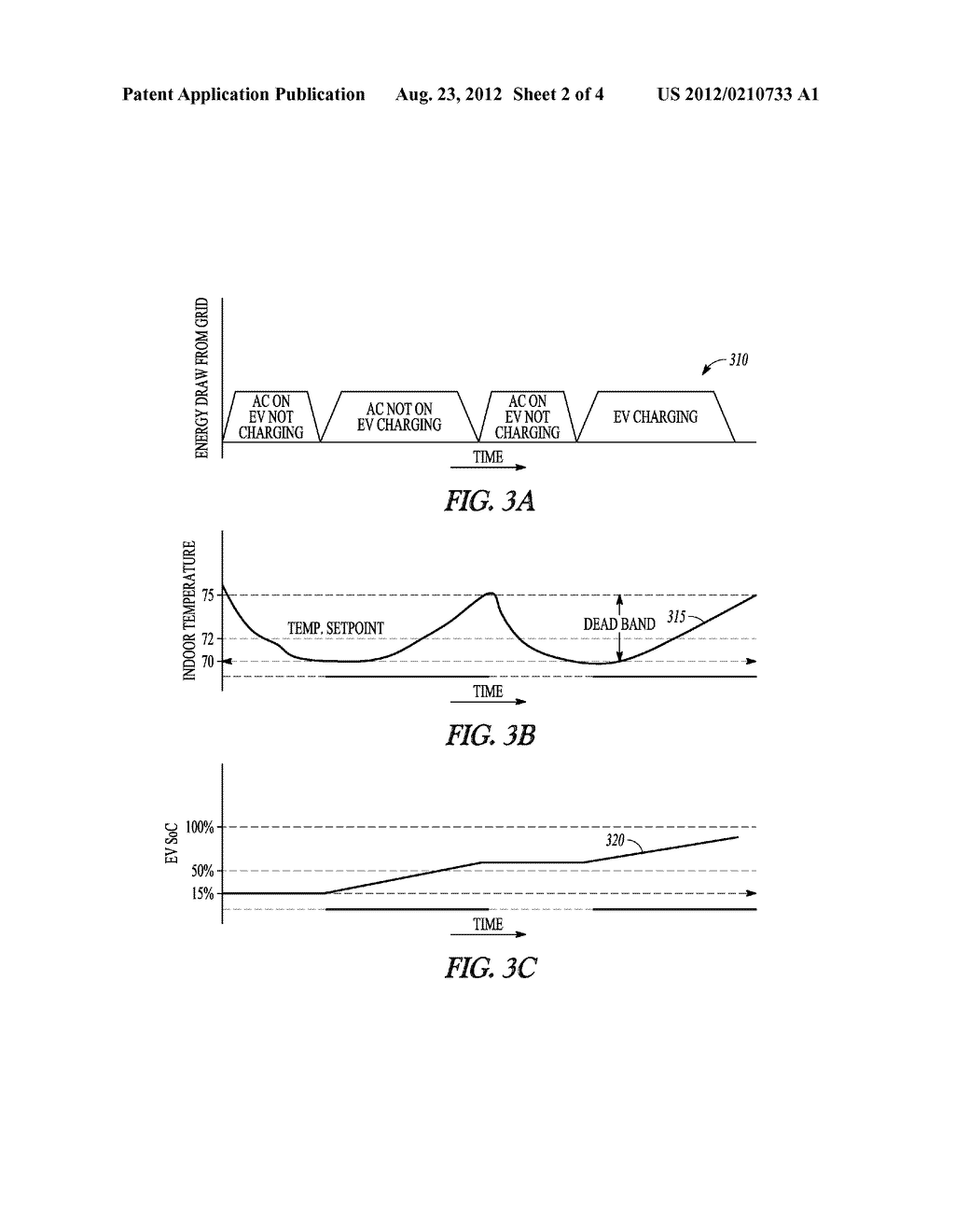 COORDINATED CONTROL OF ELECTRIC VEHICLE CHARGING AND HVAC - diagram, schematic, and image 03