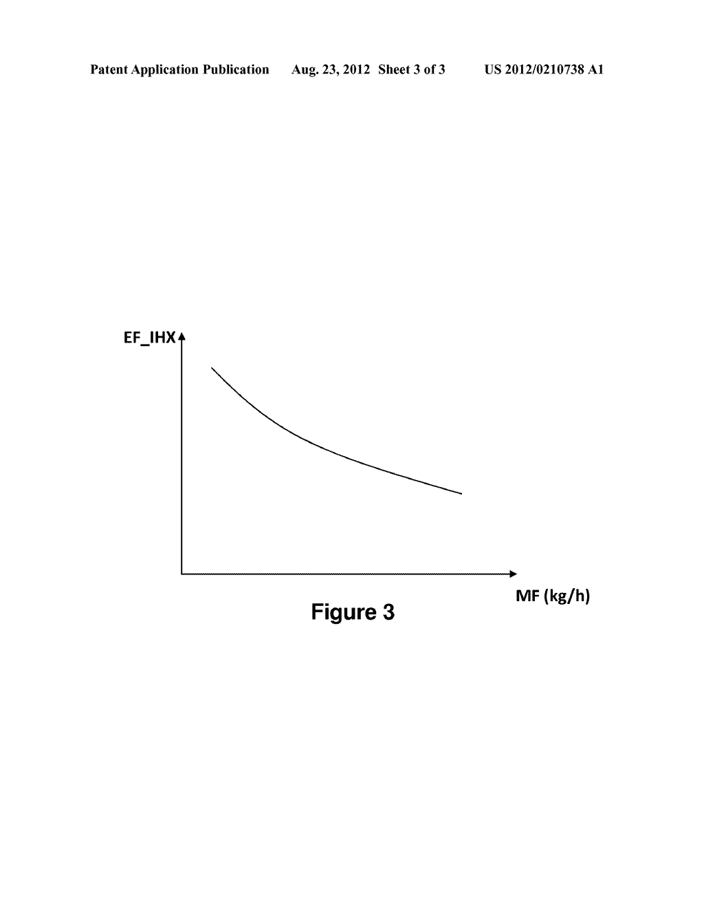 Method For Controlling The Operation Of An Air-Conditioning Loop In A     Vehicle - diagram, schematic, and image 04