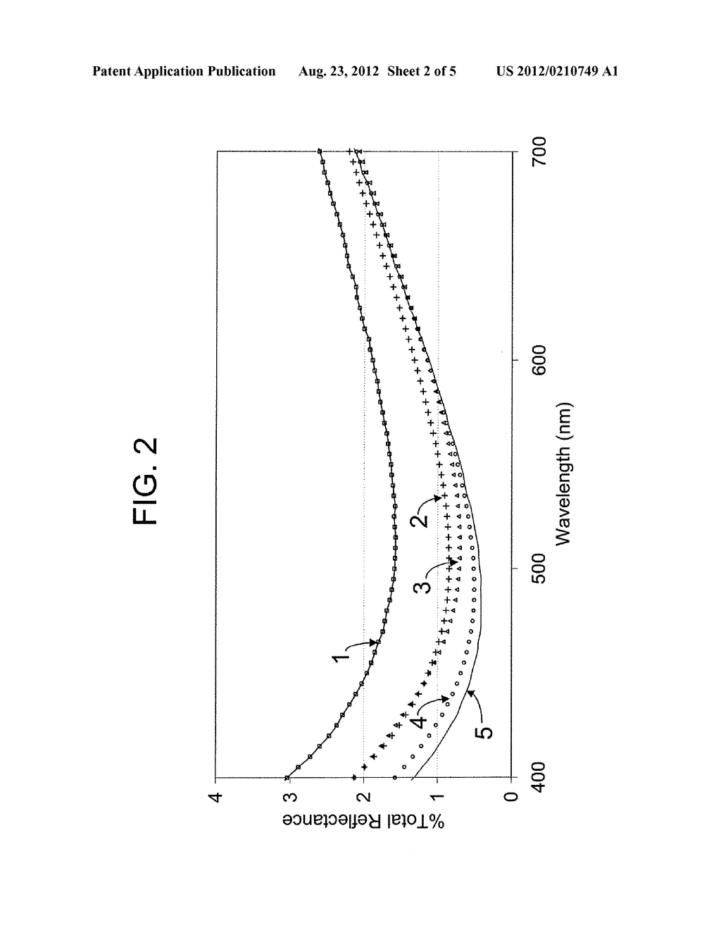 ION EXCHANGE USING NITRATES AND NITRITES TO PREVENT OPTICAL DEGRADATION OF     GLASS - diagram, schematic, and image 03