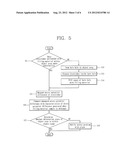 METHOD FOR DETECTING STRUCTURAL STABILITY OF OBJECT AREA AND APPARATUS FOR     THE SAME diagram and image