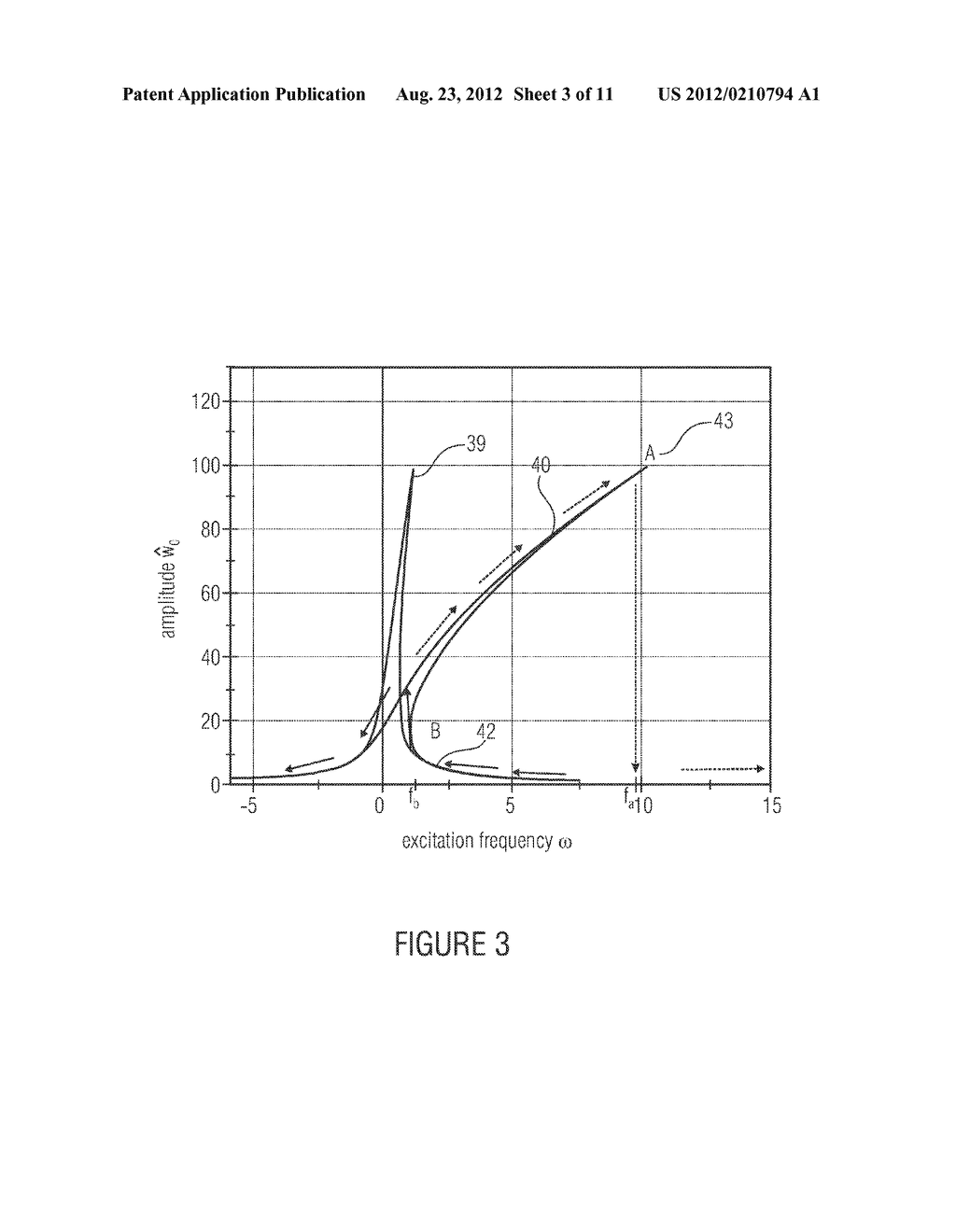 SENSOR DEVICE AND METHOD - diagram, schematic, and image 04