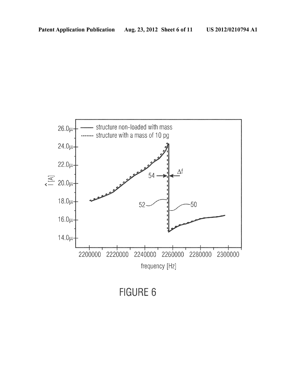 SENSOR DEVICE AND METHOD - diagram, schematic, and image 07