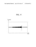 TWO-DIMENSIONAL VIRTUAL ARRAY PROBE FOR THREE-DIMENSIONAL ULTRASONIC     IMAGING diagram and image