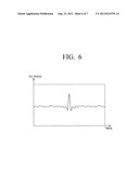 TWO-DIMENSIONAL VIRTUAL ARRAY PROBE FOR THREE-DIMENSIONAL ULTRASONIC     IMAGING diagram and image